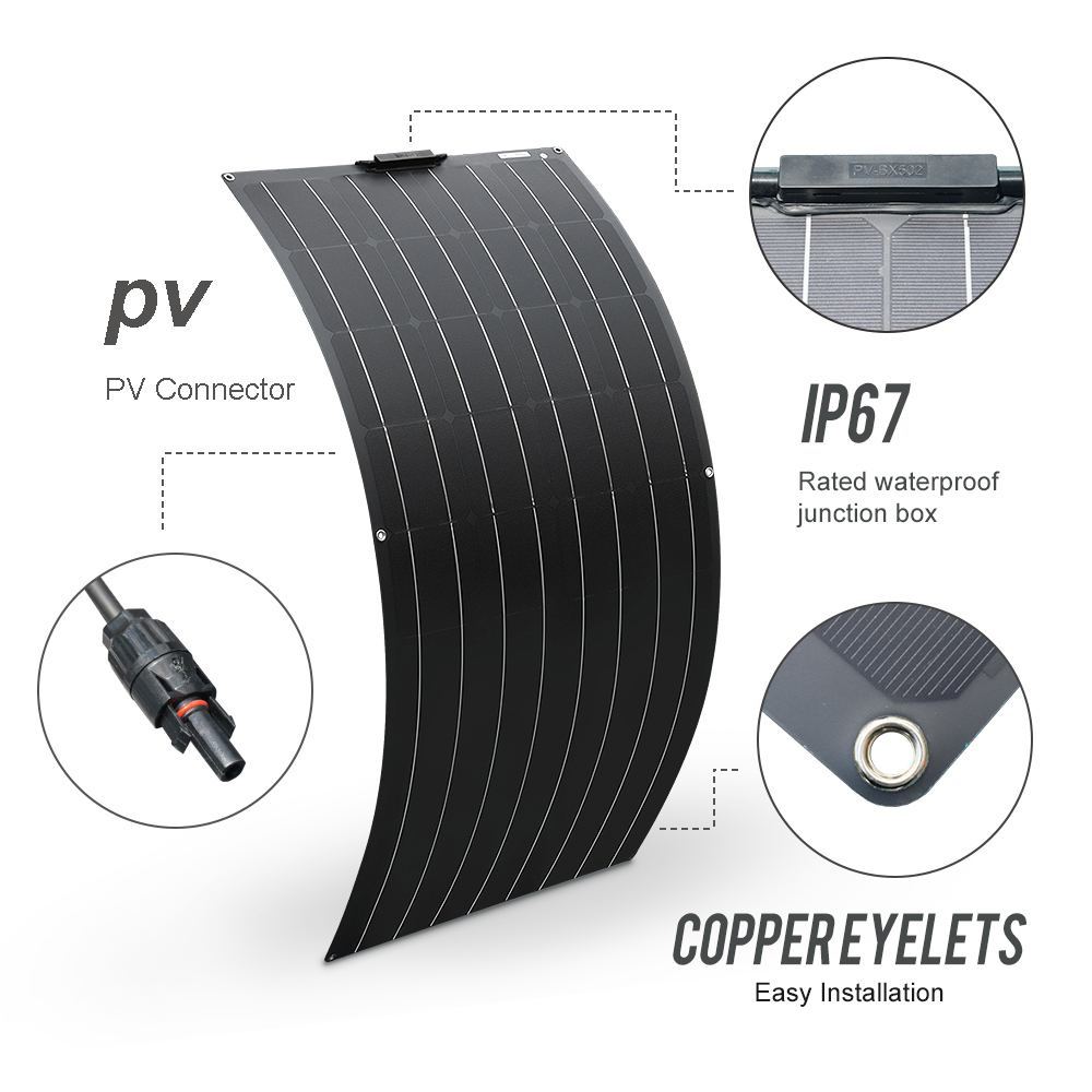 100W-18V-TPT-Solar-Panel-High-Efficiency-Monocrystalline-Solar-Charger-DIY-Connector-Battery-Charger-1836986-2