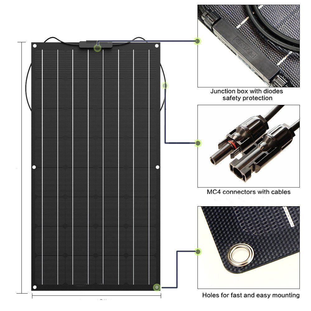 100W-32V-TPT-Solar-Panel-High-Efficiency-Solar-Charger-DIY-Connector-Battery-Charger-for-Outdoor-Cam-1836975-3