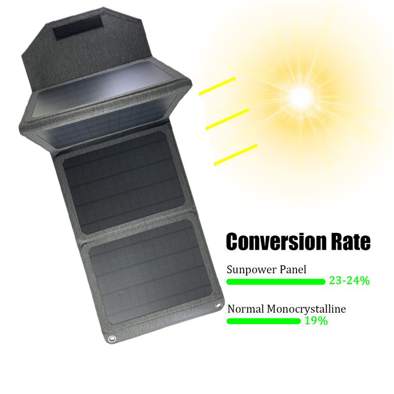 18V-40W-Foldable-Solar-Charger-Dual-USB-Solar-4-Fold-Folding-Bag-DC-Port-Portable-12v-Battery-Solar--1840324-4