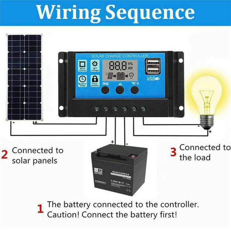 20W-12V5V-Polycrystalline-Solar-Panel-Kit-Battery-Charger-Portable-Solar-Panel-for-Car-Boat-Van-1910550-5