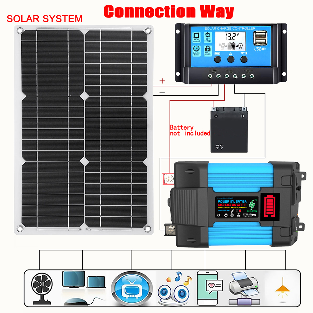 300W-InverterSolar-Panel-18W18VSolar-Controller-30A12V24V-Complete-Power-Generation-For-Camping-Trav-1931862-19