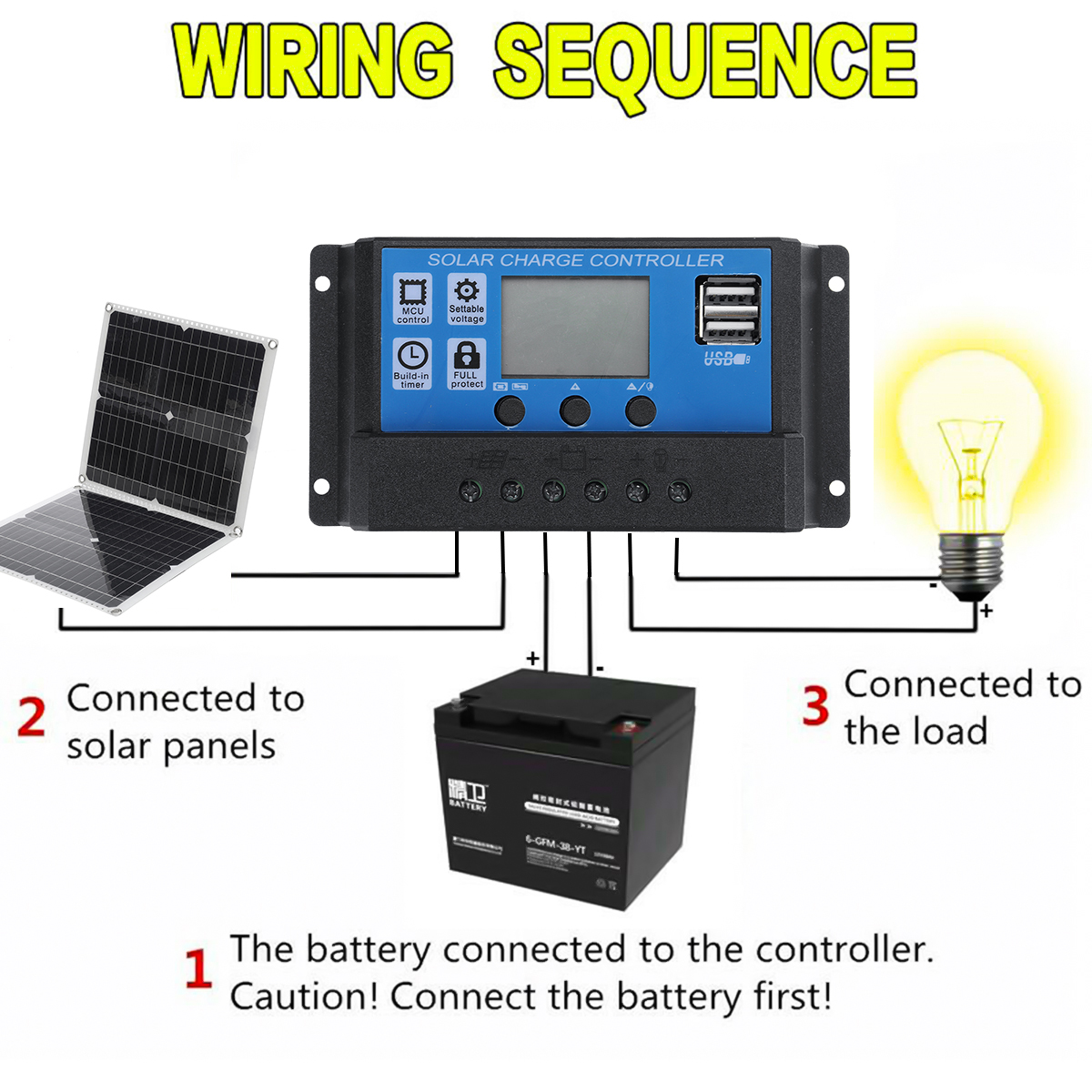 80W-Solar-Panel-Kit-Battery-Charger-Power-Bank-Camping-Travel-Generator-with-Controller-1863638-5