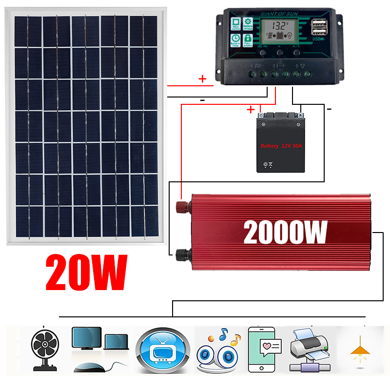 LEORY-30W-Solar-Panel-220V-Solar-Power-System-PET-12V-Battery-Charger-1500W-Inverter-Solar-Panel-Kit-1841560-8