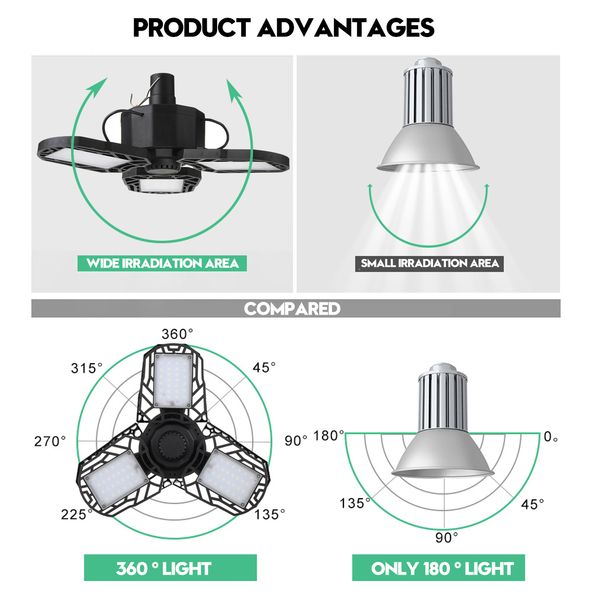 120W-6500K-78104LED-Folding-Camping-Light-5-Modes-USBSolar-Charging-Waterproof-Remote-Control-Super--1761706-4