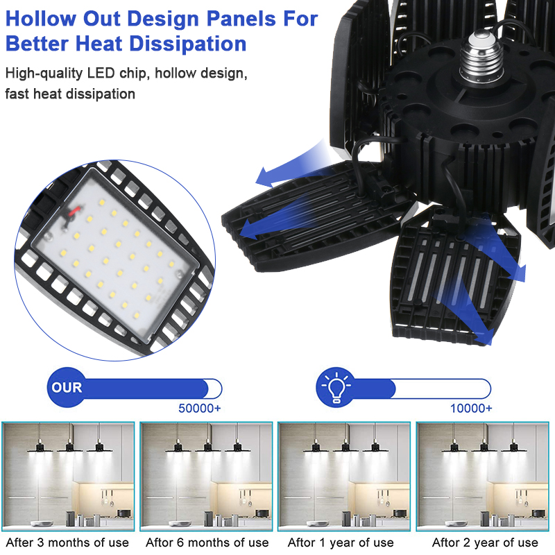 200W-6500K-LED-Morphing-Folding-Lamp-Lighting-Pendant-Light-Multi-angle-Rotation-Waterproof-Heat-Dis-1898577-6