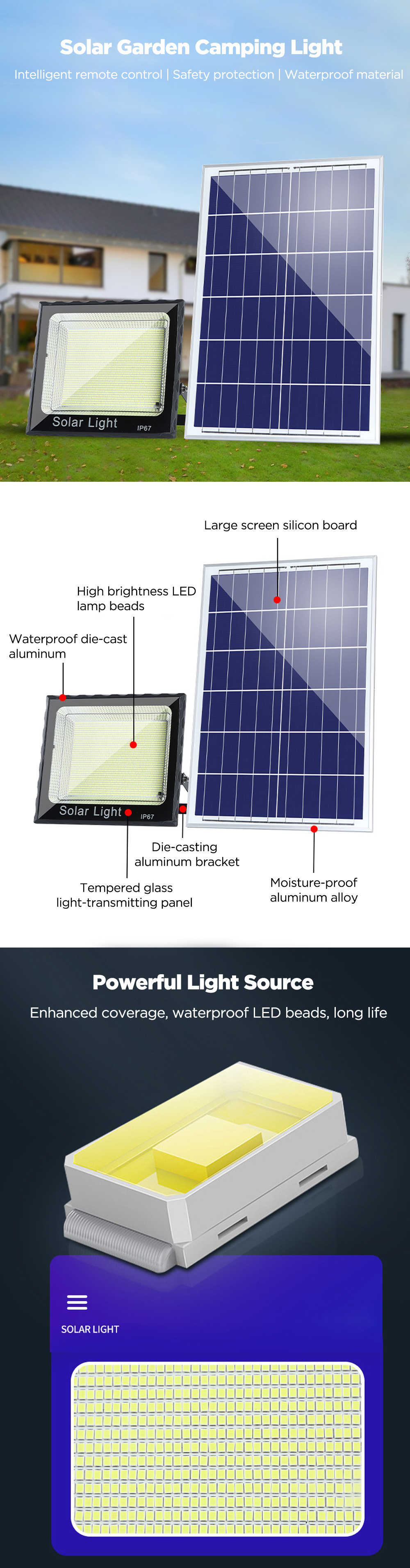 2545W-Solar-Flood-Light-3-Modes-Adjustable-Sunlight-Spotlights-IP67-Werproof-355641-LEDs-Street-Lamp-1863612-1