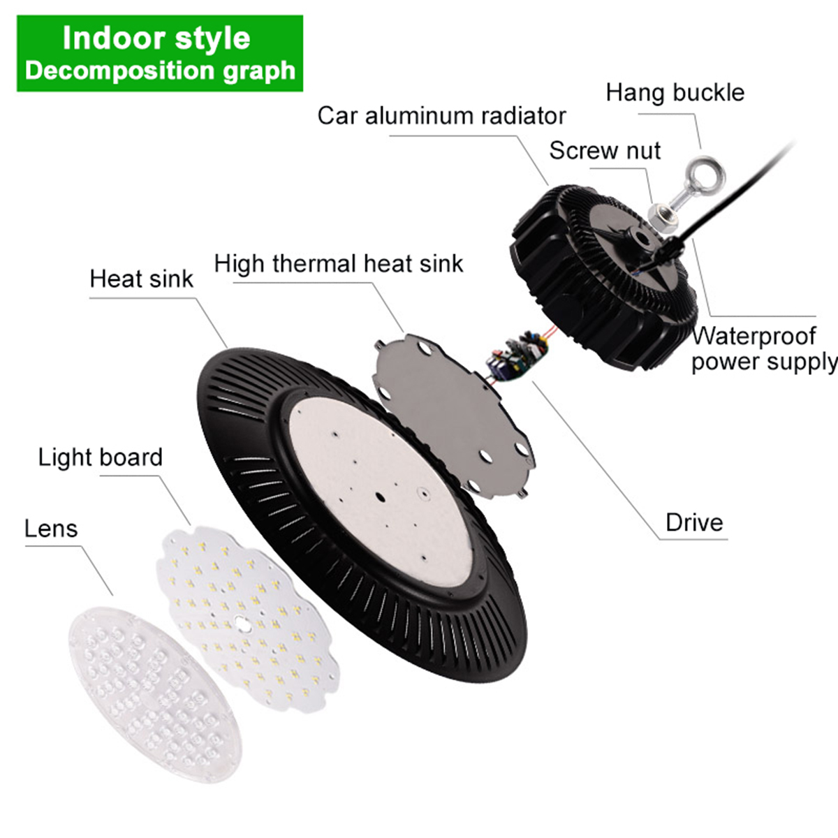 50W200W-Super-Bright-LED-Garage-Light-Outdoor-Camping-Light-Warehouse-Workshop--Industrial-Lamp-Stad-1588439-2