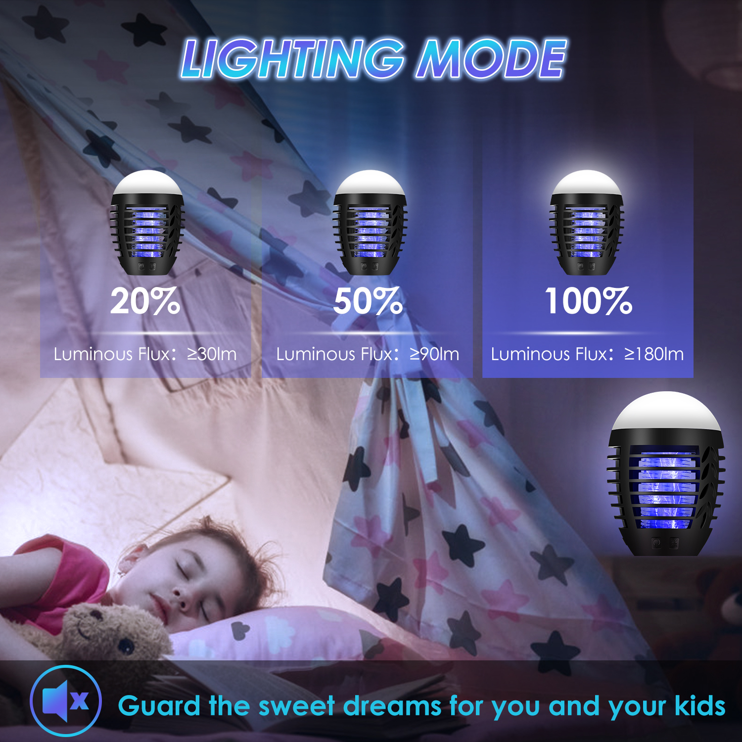 AMBOTHER-5W-Electric-Mosquito-Killer-Mosquito-Lamp-3-kinds-of-Lights-USB-Rechargeable-IP67-Waterproo-1894626-5