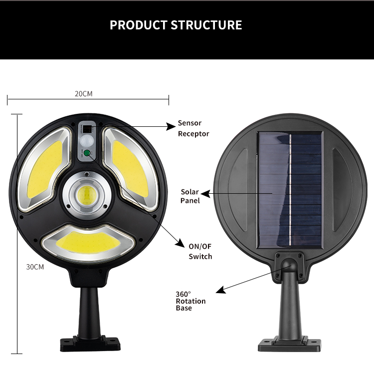 XANESreg-Solar-Camping-Light-3-Modes-Sensor-Garden-Wall-Light-Outdoor-COB-LED-Waterproof-Smart-Remot-1839801-11
