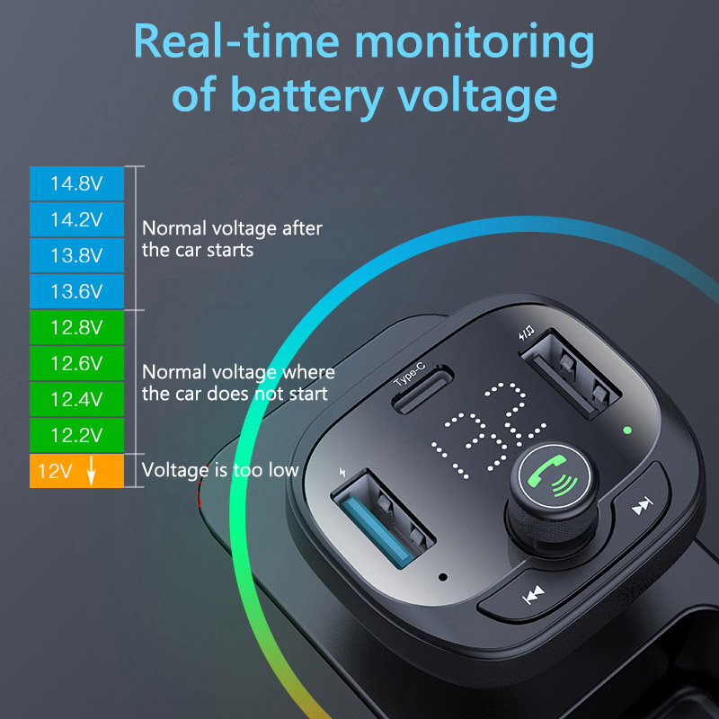 Qc30-Type-C-Pd-Fast-Charging-36W-2-Usb-Charger-Handsfree-Wireless-Fm-Modulator-Car-Charger-Mp3-Playe-1939321-9