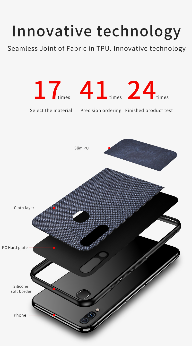 Bakeey-Anti-Fingerprint-Canvas-Splice-TPU-Border-Protective-Case-for-Samsung-Galaxy-A40-2019-1514358-4