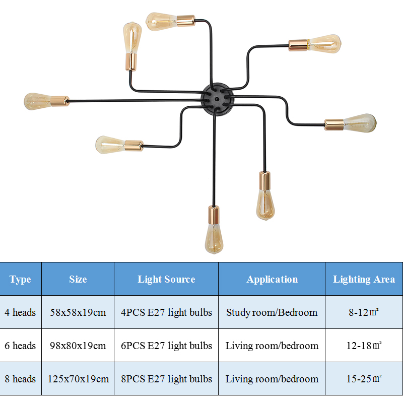 110-240V-468-Heads-LED-Ceiling-Chandelier-Pendant-Lamp-Lampshade-Study-Bedroom-1794614-3