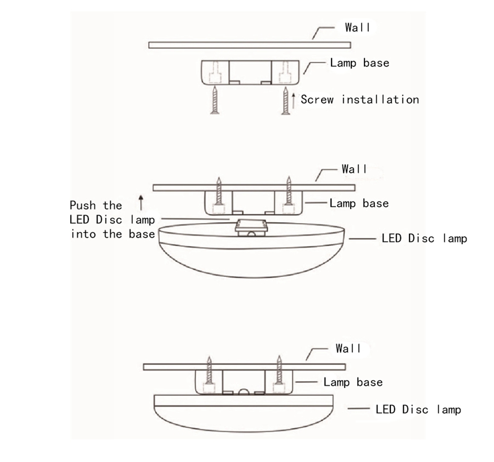 Modern-9W-13W-18W-24W-36W-LED-Ceiling-Light-Surface-Mounted-Panel-Lamp-AC85-265V-For-Home-1589657-10