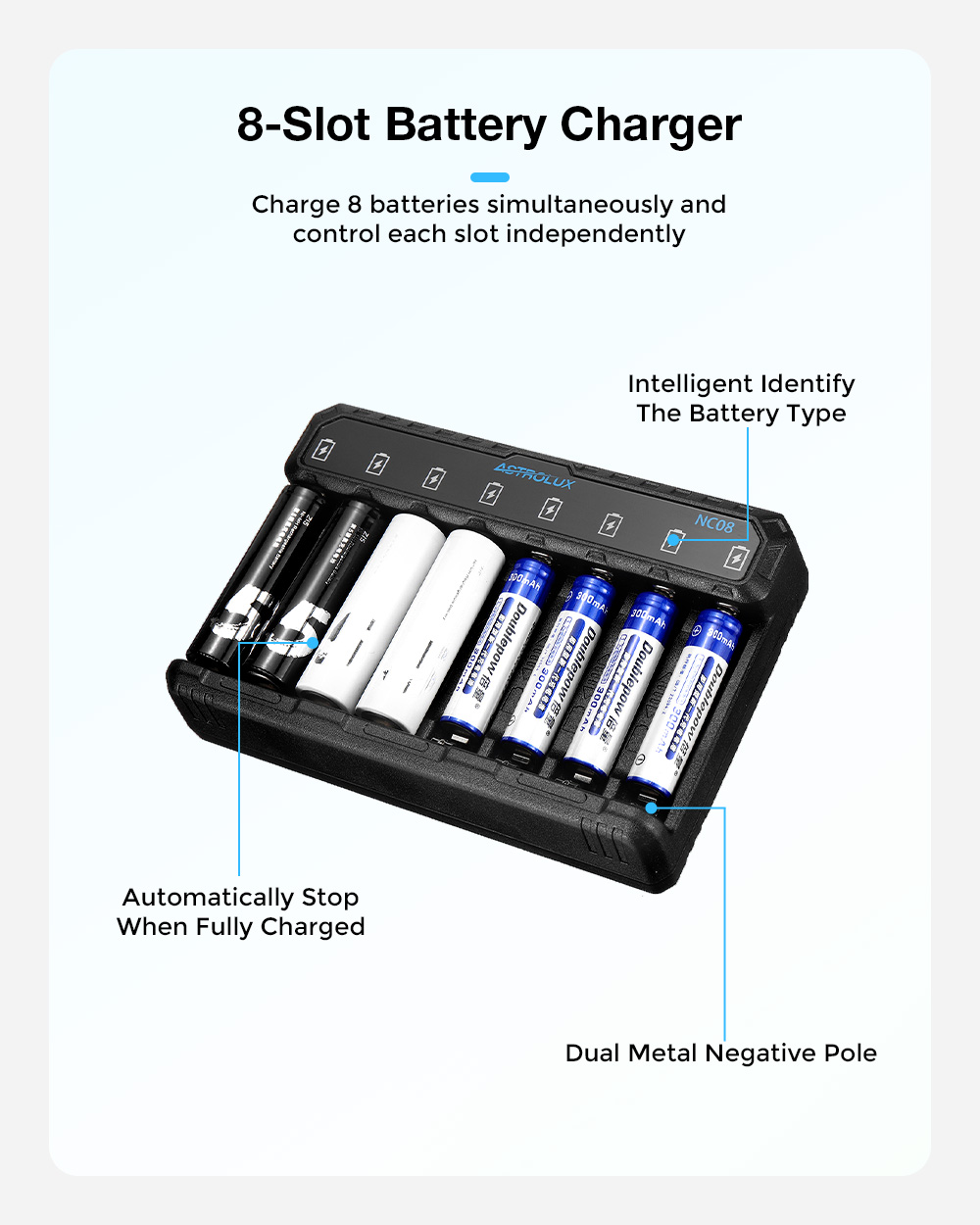 Astroluxreg-NC08-8-Slot-Intelligent-Type-C-2A-Charger-For-12V-Ni-MHNi-Cd-AA-AAA-15V-Li-ion-14500-104-1960423-2