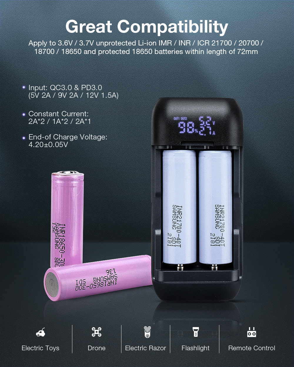 Astroluxreg-PD2-Type-C-18W-QC30-PD30-Quick-Charge-USB-Battery-Charger-Flashlight-RC-Phone-Power-Bank-1793797-3