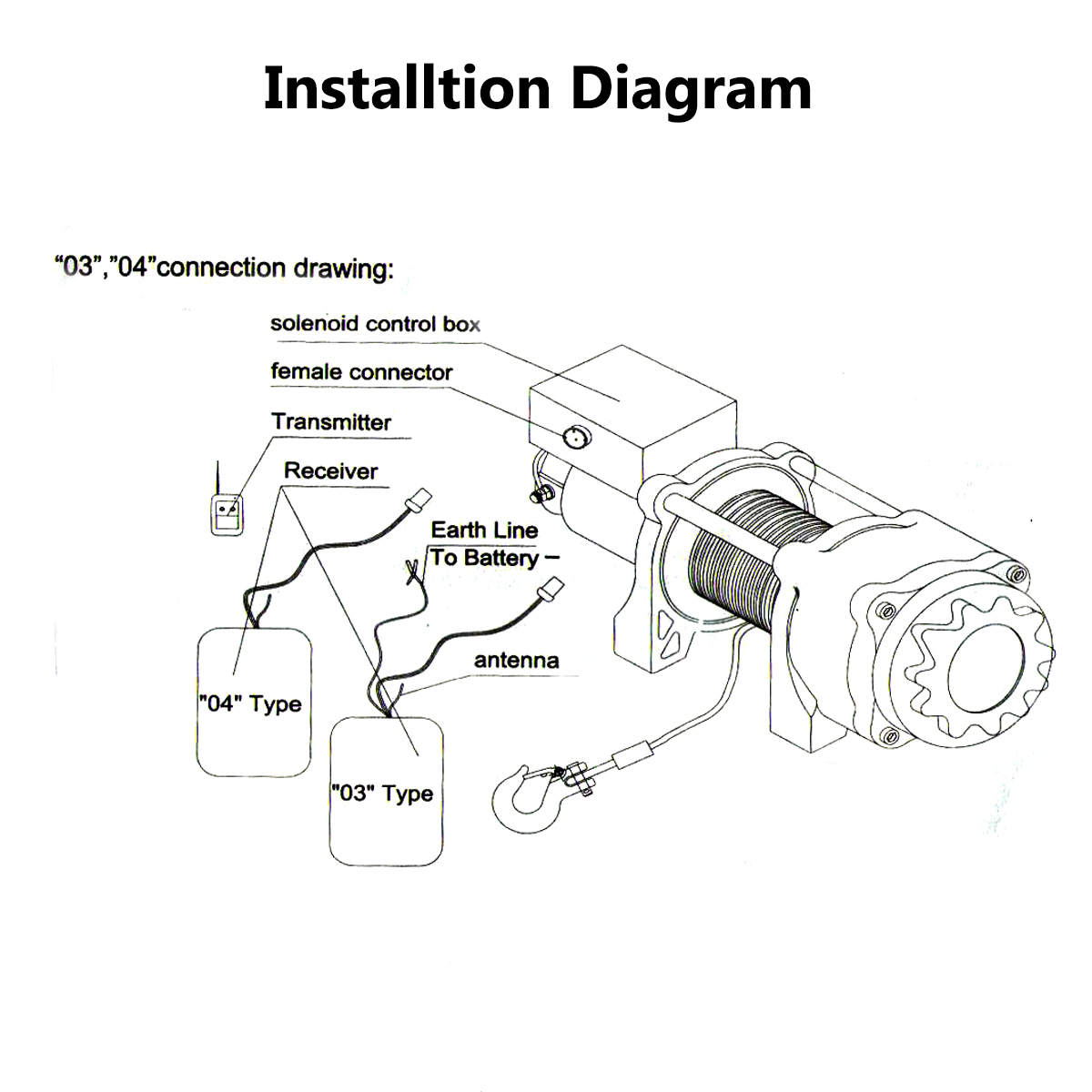 12V-500Amp-HD-Electric-Capstan-Contactor-Winch-Control-Solenoid-Twin-Wireless-Remote-Recovery-4x4-1203790-6