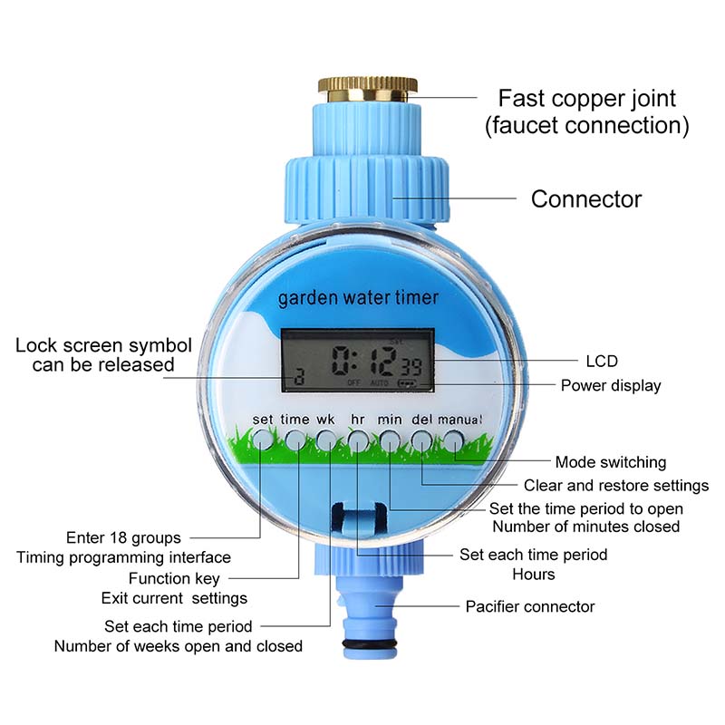 Automatic-Drip-Irrigation-Kit-Self-Watering-System-Sprinkler-Controller-1456792-5