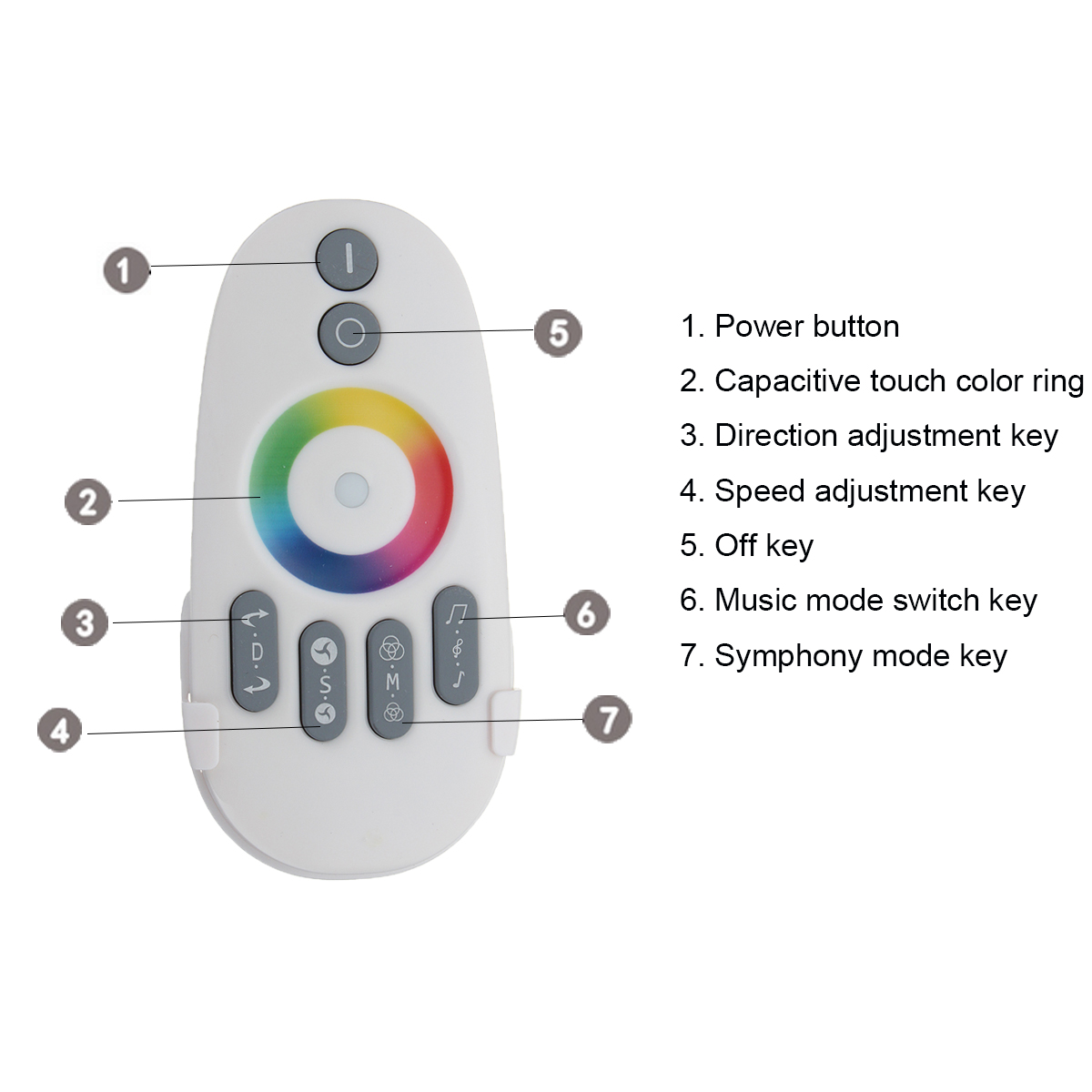 RGB-LED-Remote-Controller-Wireless-RF-Remote-Touch-Screen-Dimmer-For-LED-RGB-Strip-Controller-1239477-4