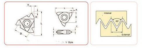 2pcs-16NR16IR-AG60-Carbide-Inserts-Internal-Thread-60-Degree-CNC-Blade-1065687-1