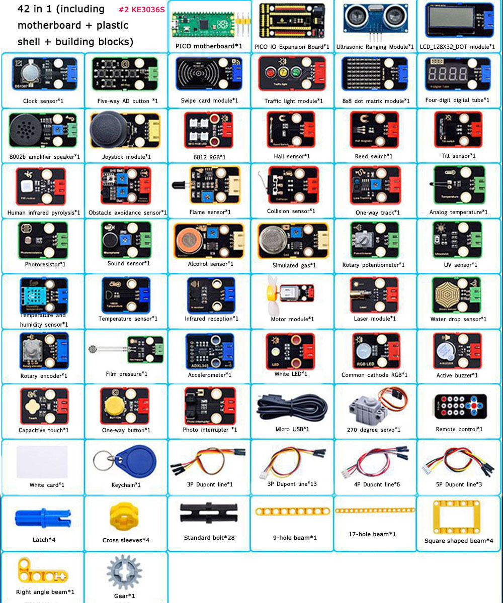 42-in-1-Sensor-Kit-Getting-Started-with-Raspberry-Pi-Pico-Development-Board-Basics-MicroPython-Progr-1970314-2