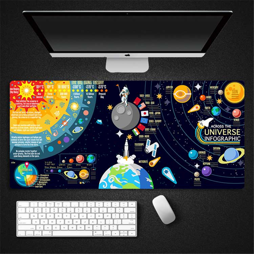 Space-Planet-Mouse-Pad-Laptop-Large-Gaming-Mouse-Mat-High-Quality-Print-Lock-Edge-Design-Keyboard-De-1885154-2