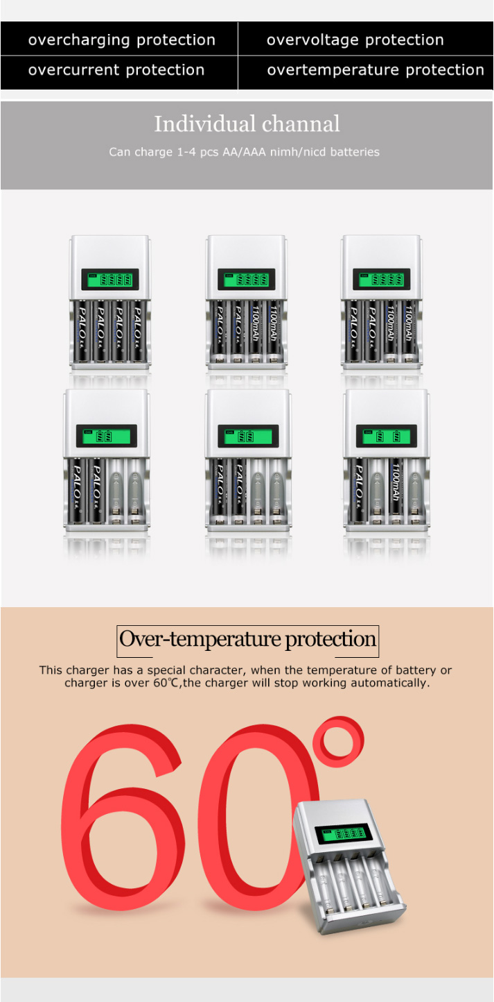 Palo-C903W-4-Slot-LCD-Display-AA-AAA-NI-CD-NI-MH-Rechargeable-Battery-Charger-1309442-4