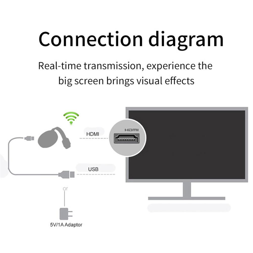 G6-Display-Dongle-24GHz5GHz-Video-WiFi-Display-Dongle-HD-Digital-HD-Media-Video-Streamer-TV-Dongle-R-1756943-18