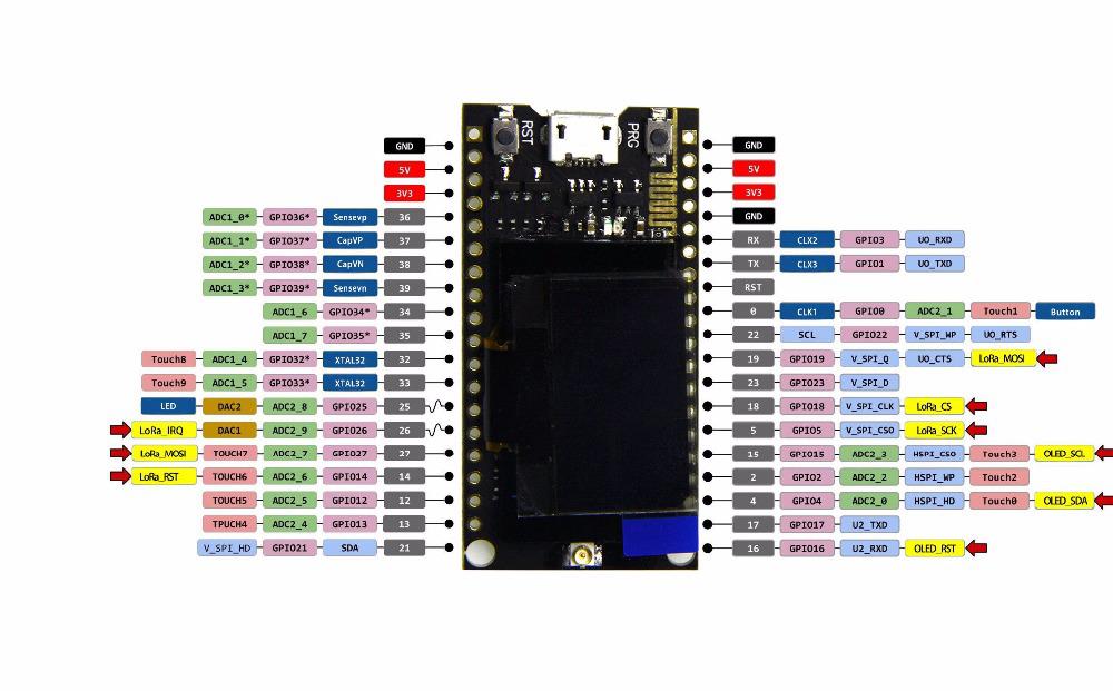 LILYGO-TTGO-LORA-SX1278-ESP32-096-OLED-Display-Module-16M-bytes-128M-Bit-433Mhz-1205930-2