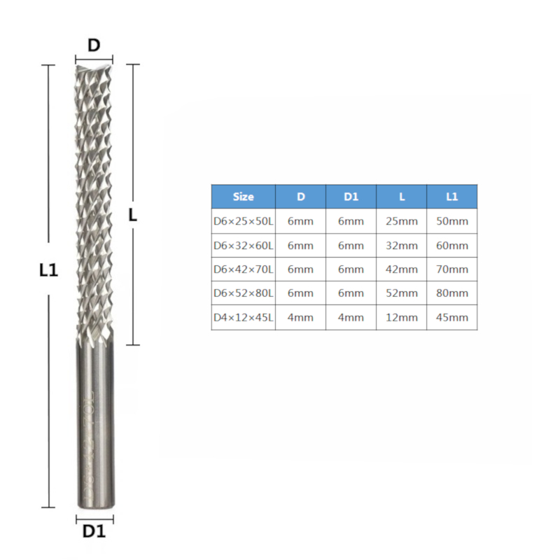 1Pc-46mm-Diameter-Corn-Milling-Cutter-For-Hard-Alloy-Tungsten-Steel-Circuit-Board-1775085-2