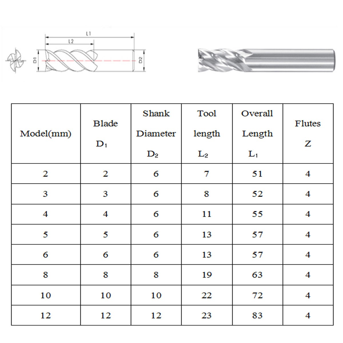 2-12mm-HSS-4-Flute-End-Mill-Cutter-Straight-Shank-Milling-Cutter-Drill-Bit-CNC-Tool-1116645-1