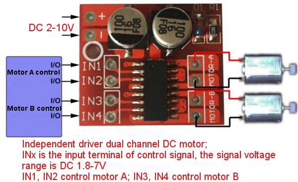 10pcs-Dual-Channel-L298N-DC-Motor-Driver-Board-PWM-Speed-Dual-H-Bridge-Stepper-Module-1171960-4