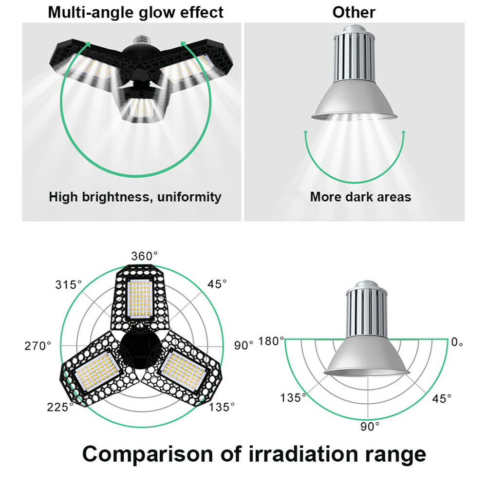 40W-E27-Deformable-108LED-Garage-Light-Bulb-Waterproof-Foldable-Fixture-Ceiling-Workshop-Night-Lamp--1733333-5