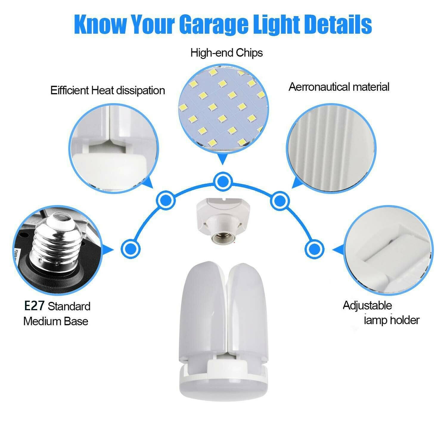 45W60W-Universal-Deformable-LED-Garage-Light-E27-Foldable-Ceiling-Workshop-Lamp-1672147-13