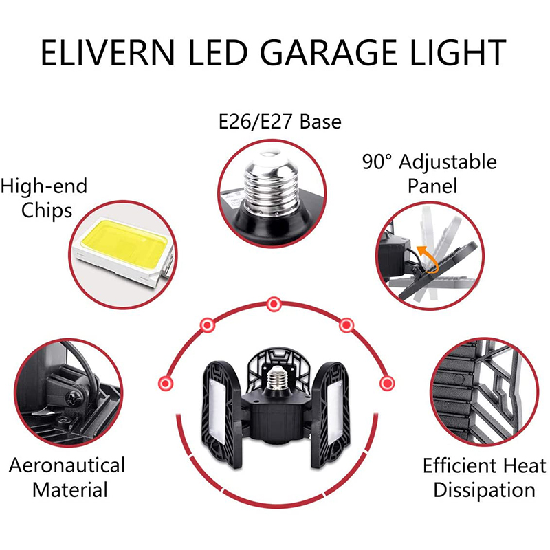 6080100120150W-LED-Garage-Ceiling-Lights-6000LM-Garage-Lighting-Deformable-1679479-5