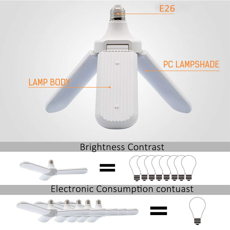 AC120-265V-65W-LED-Bulb-Folding-Garage-Lamp-Fan-Blade-Adjustable-Ceiling-Lighting-1626777-7