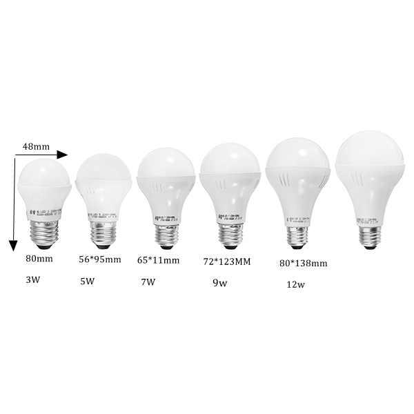 E27-3W-5W-7W-9W-12W-Warm-White-Pure-White-LED-Global-Light-Bulb-AC220V-1175763-5