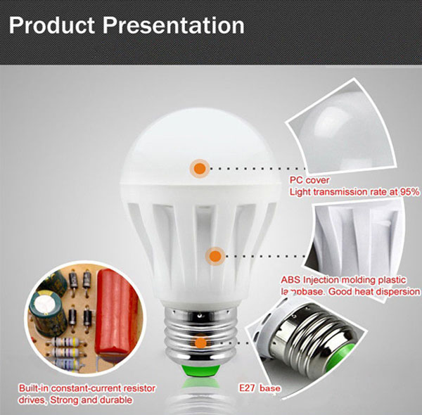 E27-9W-30-SMD-2835-Pure-WhiteWarm-White-LED-Globe-Light-Bulb-110V-955602-2