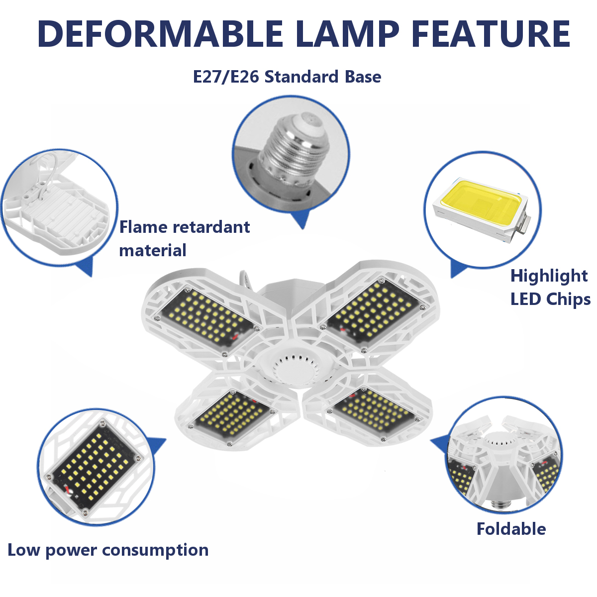 E27-LED-Garage-Light-Bulb-Ceiling-Fixture-Shop-Workshop-Deformable-Lamp-Remote-1710072-6