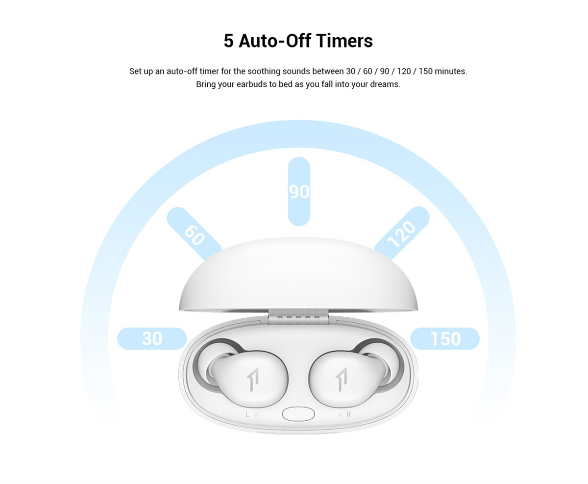 1MORE-ComfoBuds-Z-TWS-bluetooth-50-Headsets-Sleep-Earbuds-Wireless-Headphones-MusicSoothing-Mode-Whi-1892435-8