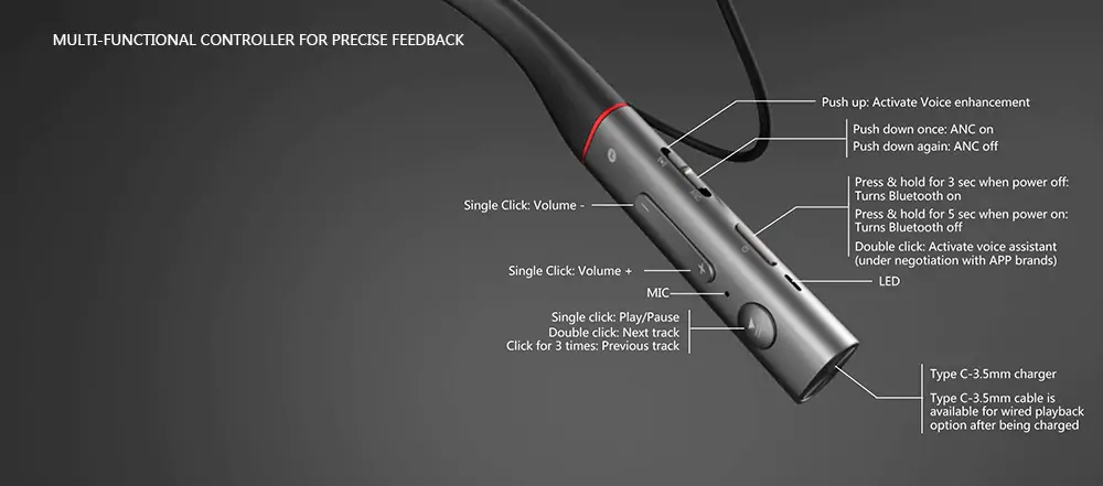 1MORE-E1004BA-ANC-Wireless-bluetooth-Earphone-Balanced-Armature-Dynamic-Type-C-Quick-Charge-Neckband-1406805-14