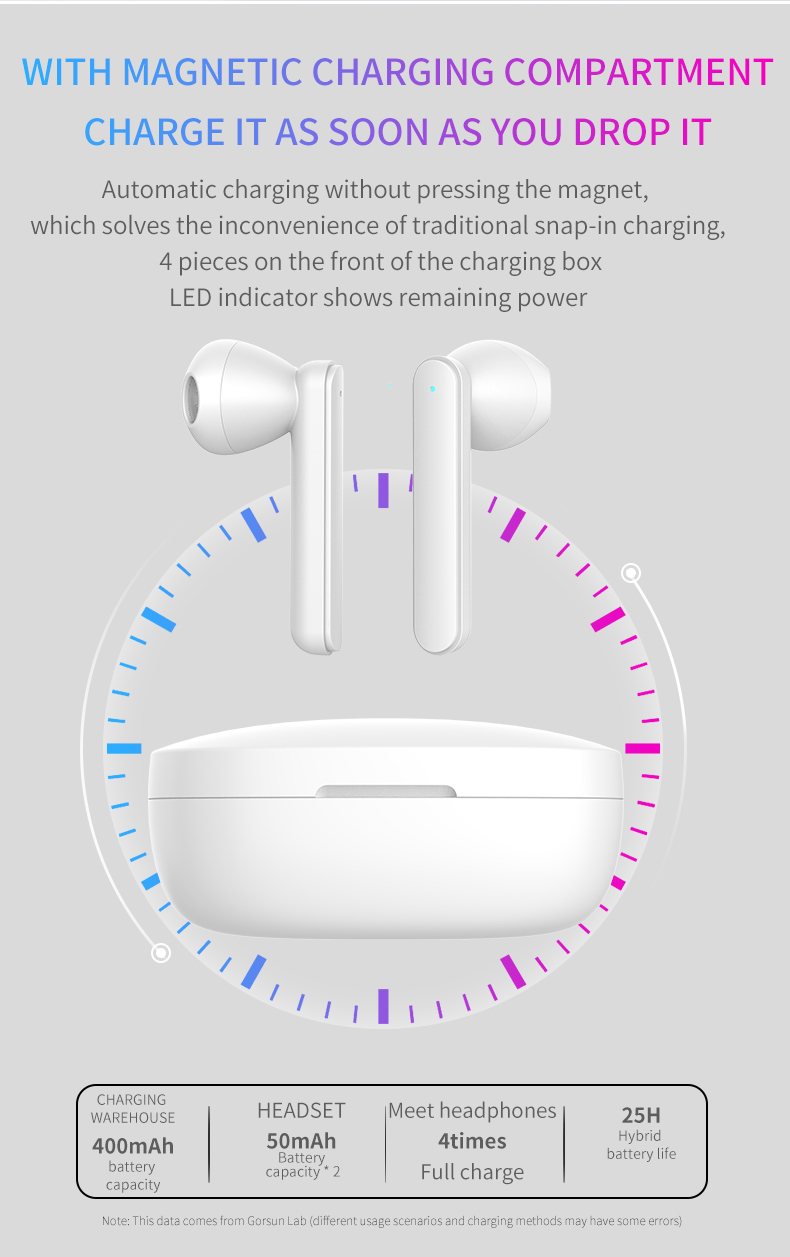 Bakeey-V2-TWS-bluetooth-50-Earphone-Hifi-Bass-Stereo-Earbuds-Touch-Control-Lightweight-Headphone-for-1648861-12