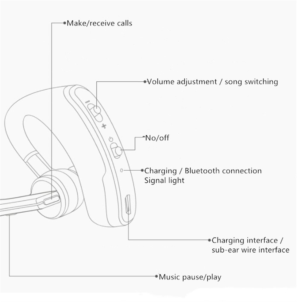 Bakeey-V8-Wireless-bluetooth-Headset-Earphone-Handsfree-Earphones-Stereo-HIFI-HD-Headphones-Vioce-Co-1818102-16