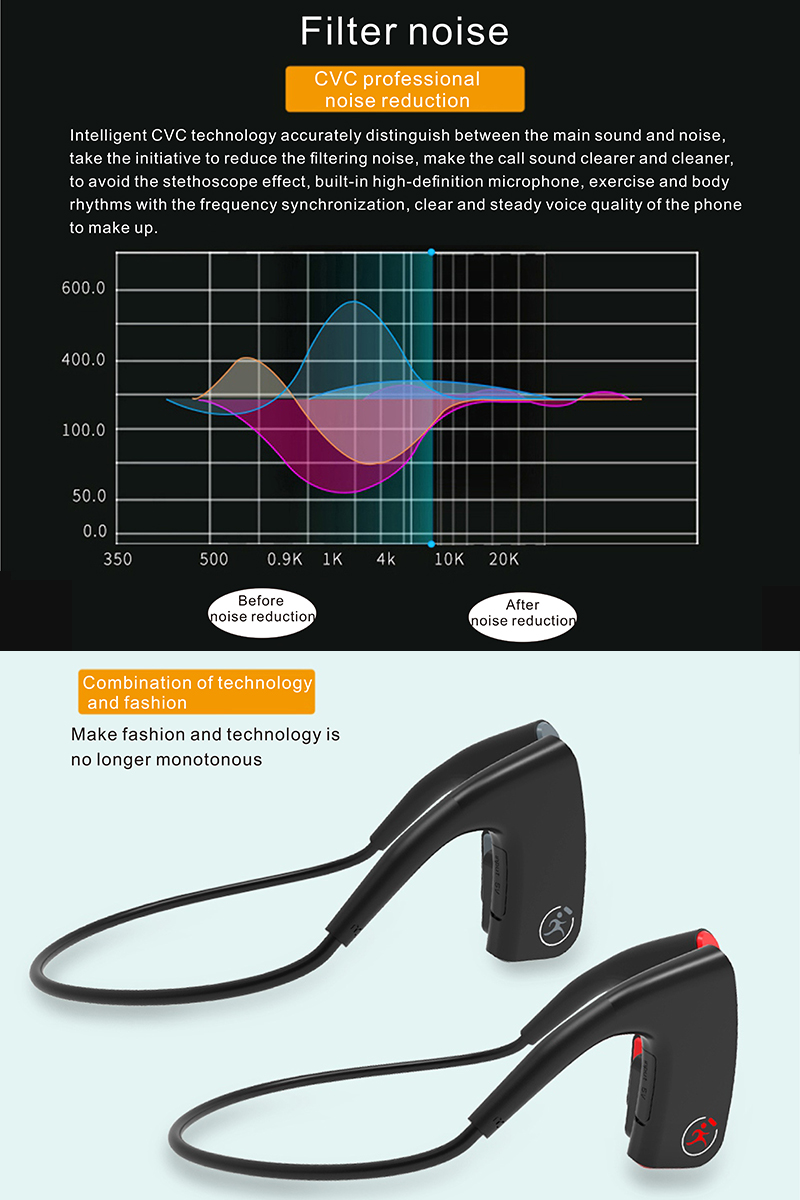 E1-Portable-Bone-Conduction-Earhook-Wireless-bluetooth-Earphone-HIFI-Bass-Noise-Cancelling-With-Mic-1347815-8