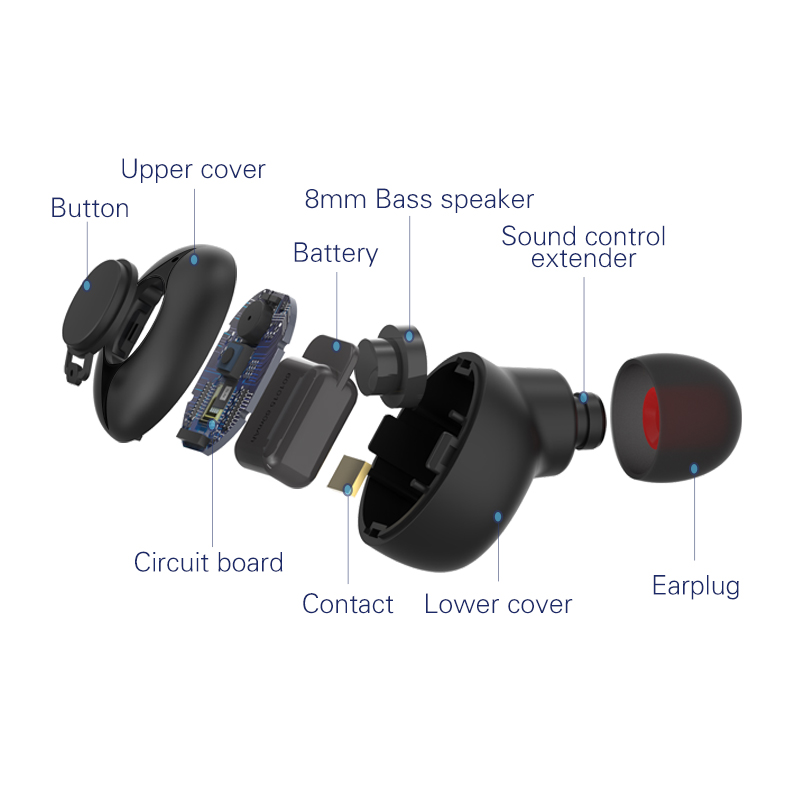 F9-TWS-Dual-bluetooth-50-Wireless-Stereo-Earphone-IPX5-Waterproof-Button-Touch-Auto-Pair-Gaming-Head-1571473-3