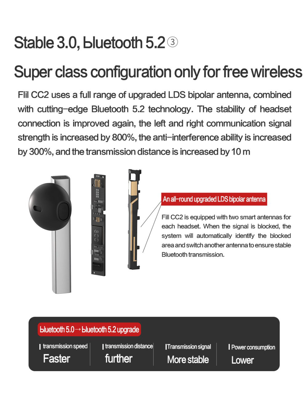 FIIL-CC2-TWS-Earphones-Wireless-bluetooth-52-Headphones-131mm-Dynamic-Noise-Reduction-Low-Latency-Sm-1817857-3