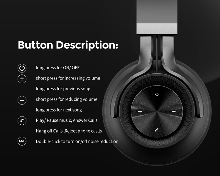 Fingertime-A01-Active-Noise-Cancelling-Wireless-Headset-Deep-Bass-Hifi-Sound-ANC-bluetooth-Headsets--1838272-5