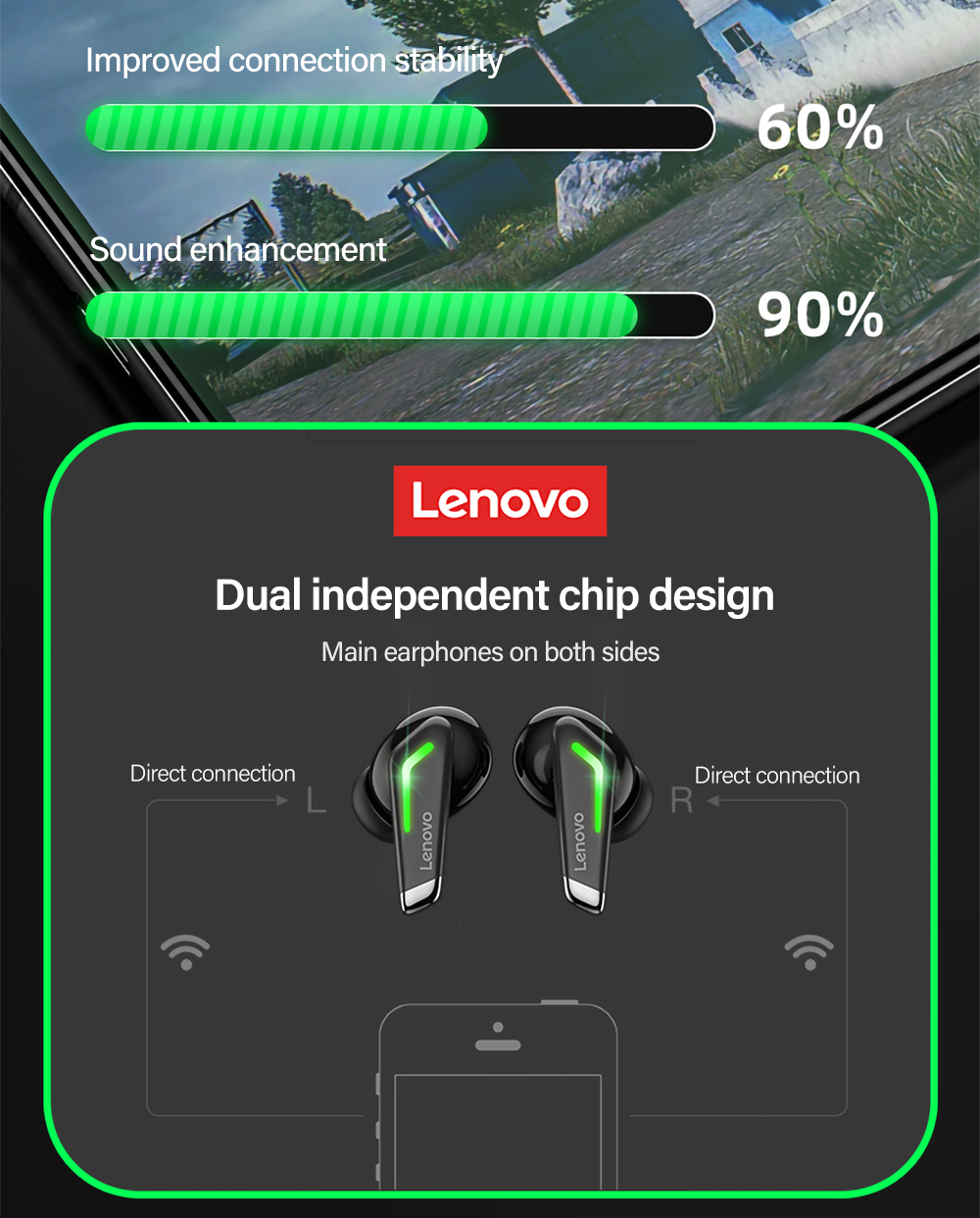 Lenovo-GM3-TWS-bluetooth-50-Gaming-Headset-Digital-Display-Low-Latency-Headphones-9D-Stereo-Noise-Ca-1893005-6