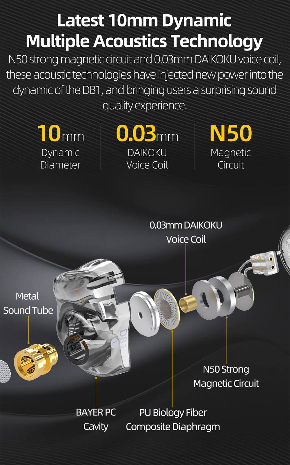 NiceHCK-DB1-HIFI-Music-In-Ear-Earphone-10mm-Dynamic-Driver-Audiophile-Earbud-Studio-Earplug-2Pin-Det-1936892-3