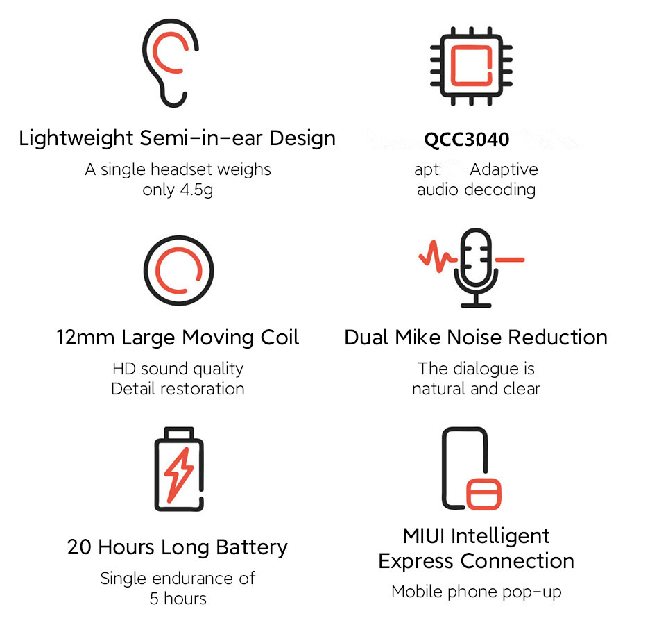 Original-Xiaomi-Redmi-Buds-3-TWS-bluetooth-52-Earphone-QCC3040-Active-Noise-Cancellation-Smart-Wear--1897276-2