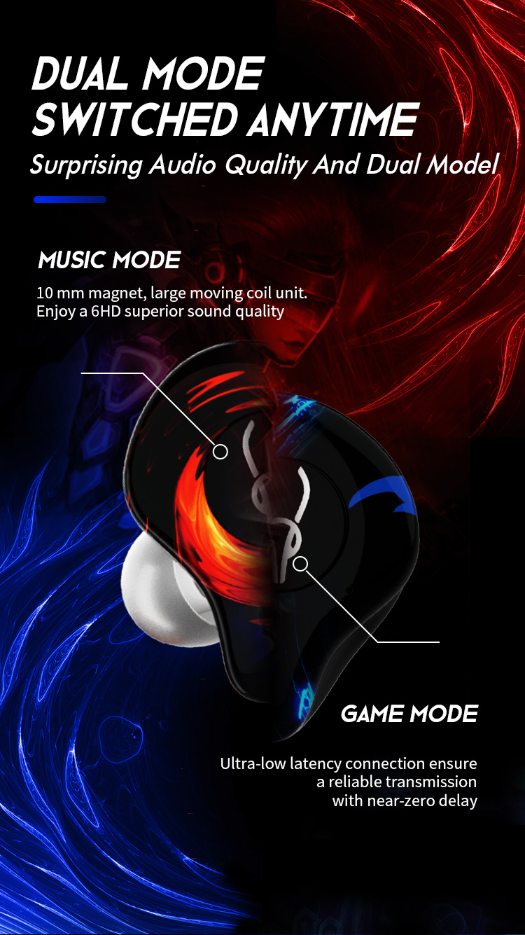 Sabbat-G12-Elite-In-Ear-True-Wireless-bluetooth-50-Headphone-Bass-Gaming-Music-Low-latency-Earphone--1847313-2